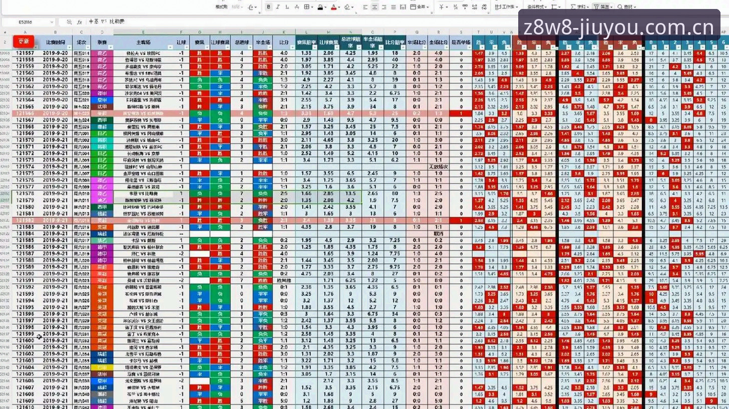 九游Z8W8新体验的一隅足球赔付率：从数据盲到看盘高手的实用指南