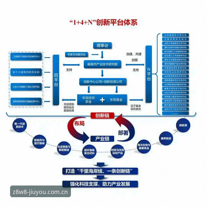 九游账号注册 九游账号注册对比分析:官方流程 vs 用户反馈中的真实体验