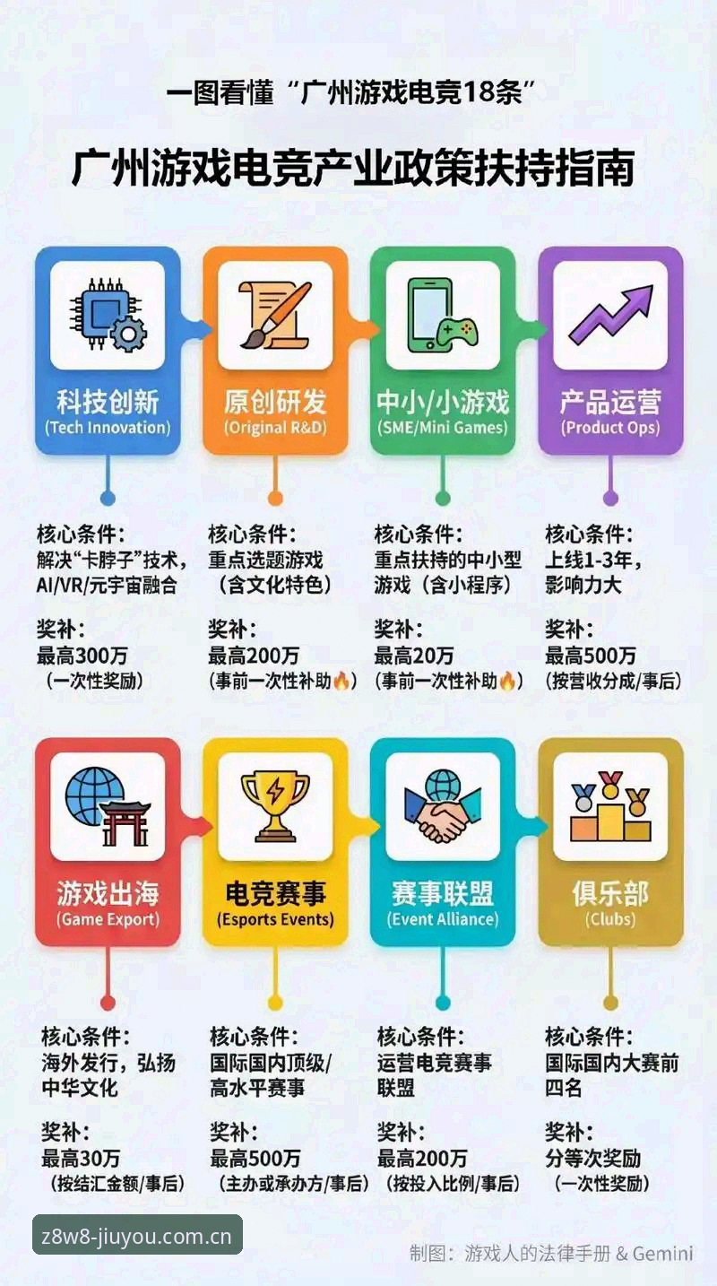 最新九游新体验入口 5个关键变化看懂九游新体验入口:从赔率查看到电竞数据,一个入口打通全生态
